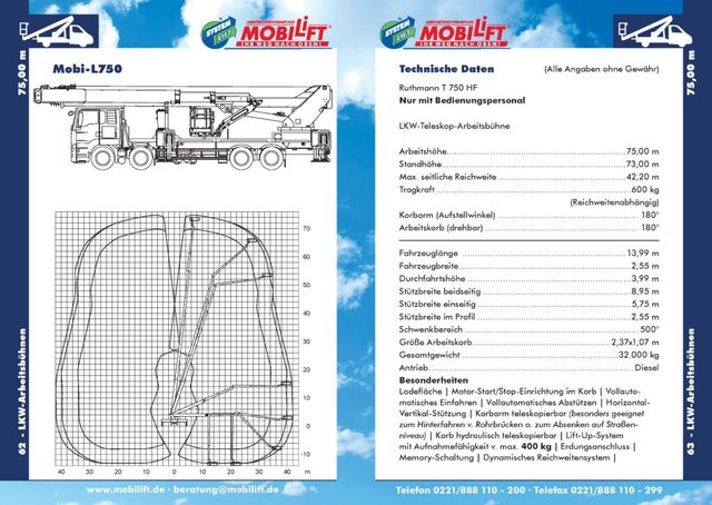 Datenblatt Mobilift 75-Meter LKW-Arbeitsbühne